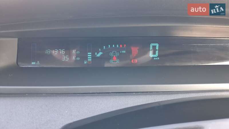 Минивэн Renault Scenic 2005 в Дубно