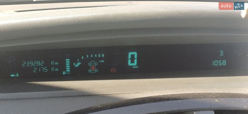 Минивэн Renault Scenic 2005 в Озерном