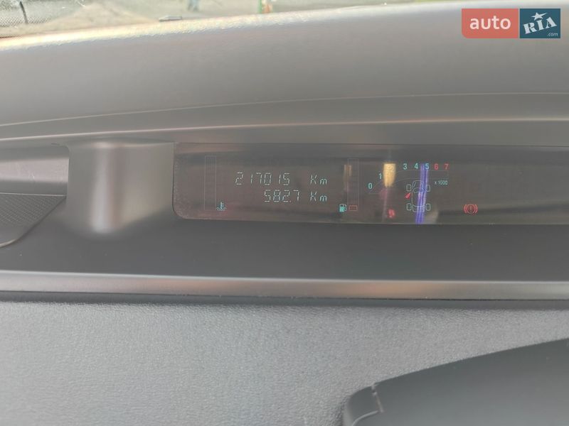 Минивэн Renault Scenic 2006 в Львове