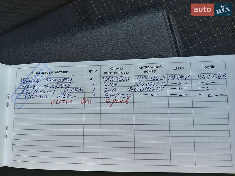 Минивэн Renault Scenic 2010 в Ивано-Франковске