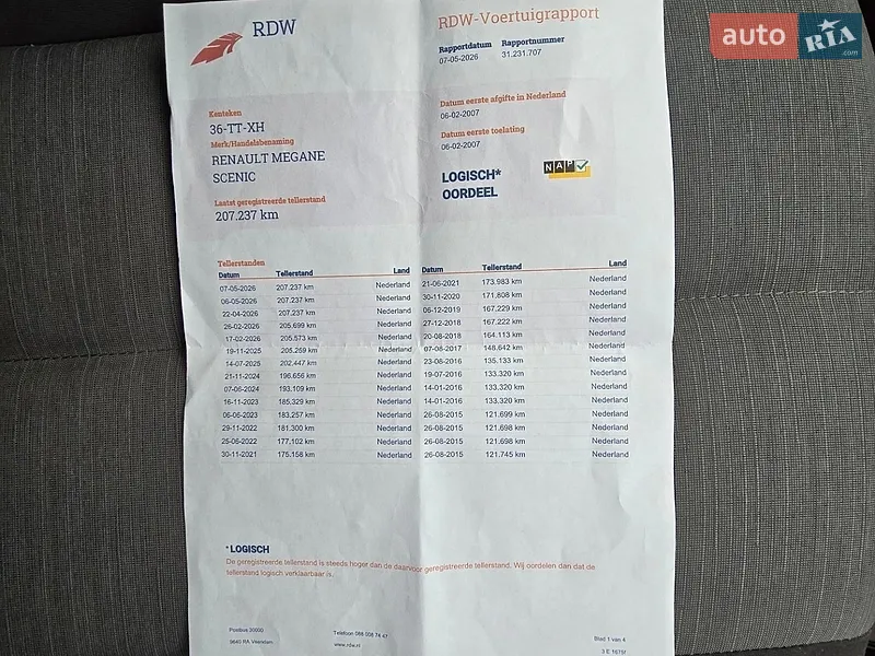 Минивэн Renault Scenic 2007 в Хороле документ