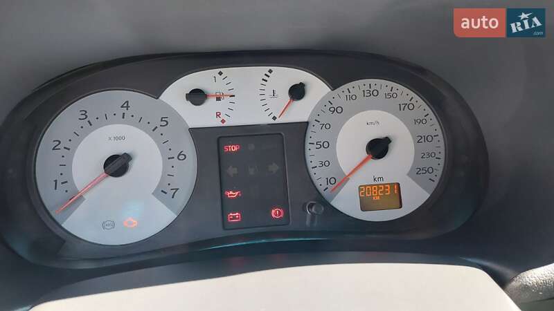Седан Renault Symbol 2008 в Петропавлівці