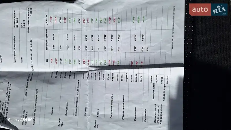 Седан Renault Symbol 2007 в Вінниці документ 5 фото Седан Renault Symbol 2007 в Вінниці документ