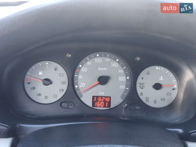 Седан Renault Symbol 2004 в Києві