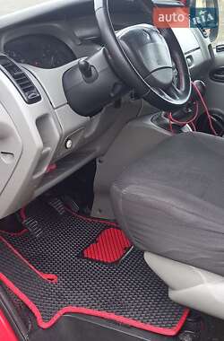 Грузовой фургон Renault Trafic 2008 в 