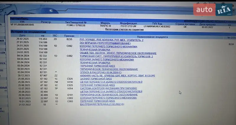 Грузовой фургон Renault Trafic 2023 в Дубно документ 2 фото Грузовой фургон Renault Trafic 2023 в Дубно документ