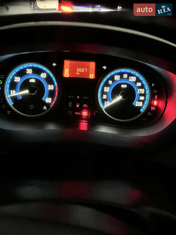 Микроавтобус грузовой (до 3,5т) Renault Trafic 2006 в Полонном фото 36 Микроавтобус грузовой (до 3,5т) Renault Trafic 2006 в Полонном