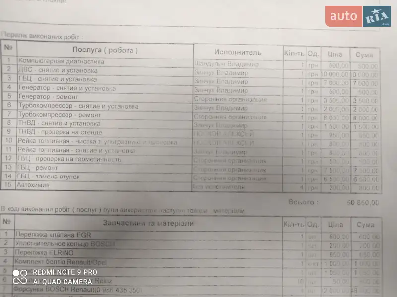 Минивэн Renault Trafic 2007 в Царичанке документ