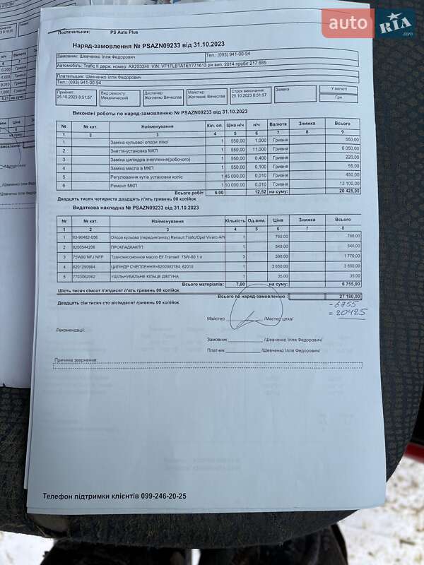 Мікроавтобус вантажний (до 3,5т) Renault Trafic 2014 в Харкові