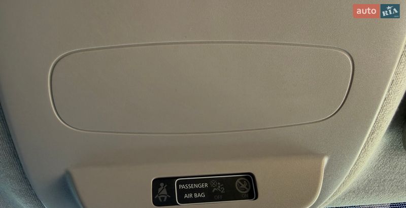 Минивэн Renault Trafic 2018 в Львове