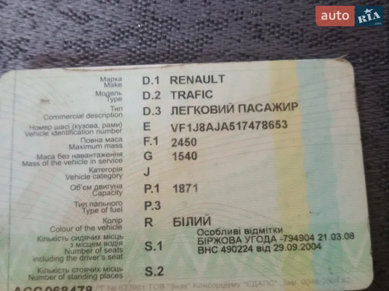Минивэн Renault Trafic 1999 в Ахтырке документ