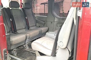 Минивэн Renault Trafic 2004 в Киеве