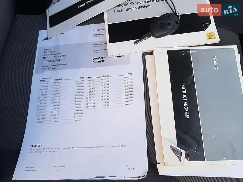 Грузопассажирский фургон Renault Trafic 2014 в Полтаве документ 3 фото Грузопассажирский фургон Renault Trafic 2014 в Полтаве документ