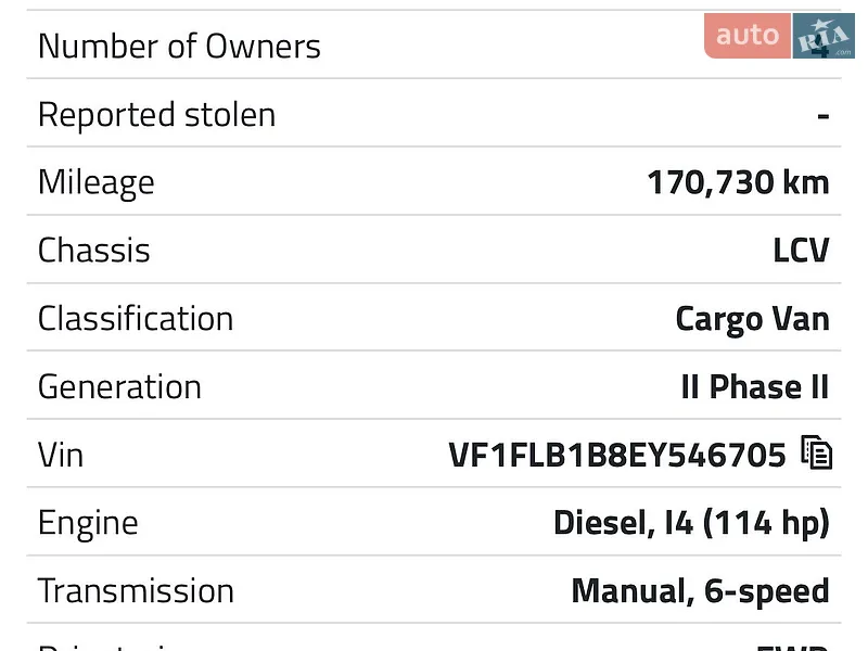 Грузовой фургон Renault Trafic 2014 в Бродах документ