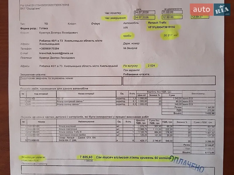Грузовой фургон Renault Trafic 2024 в Хмельницком документ