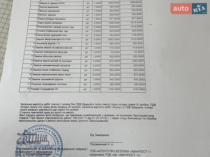 Минивэн Renault Trafic 2004 в Киеве документ 8 фото Минивэн Renault Trafic 2004 в Киеве документ