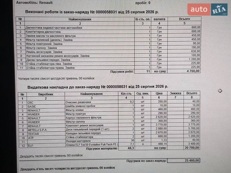 Минивэн Renault Trafic 2022 в Львове