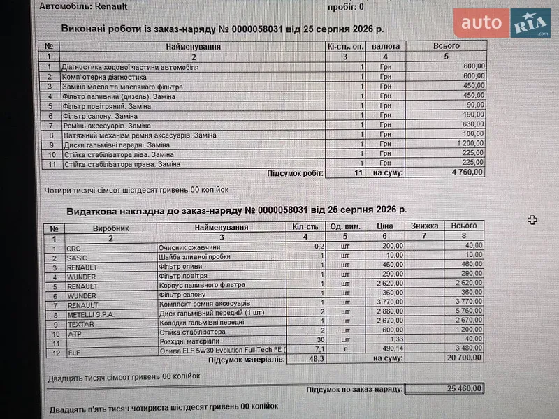 Минивэн Renault Trafic 2022 в Львове документ