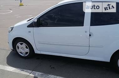 Хетчбек Renault Twingo 2013 в 