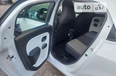 Хетчбек Renault Twingo 2017 в 