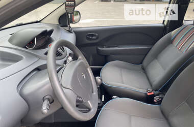 Хэтчбек Renault Twingo 2012 в 