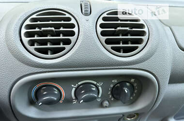 Хэтчбек Renault Twingo 2005 в 
