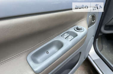 Хэтчбек Renault Twingo 2005 в 