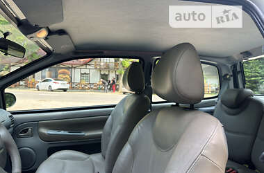 Хэтчбек Renault Twingo 2005 в 