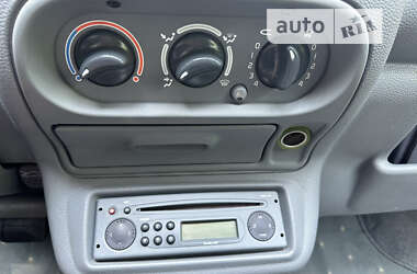 Хэтчбек Renault Twingo 2005 в 