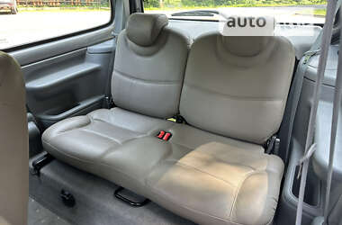 Хэтчбек Renault Twingo 2005 в 