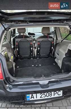 Хетчбек Renault Twingo 2008 в 
