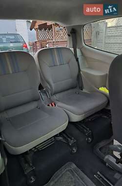 Хетчбек Renault Twingo 2008 в 