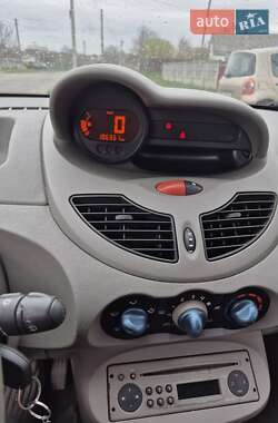 Хетчбек Renault Twingo 2008 в 