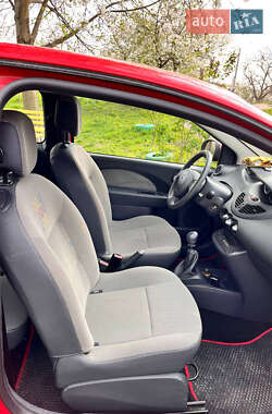 Хэтчбек Renault Twingo 2009 в 