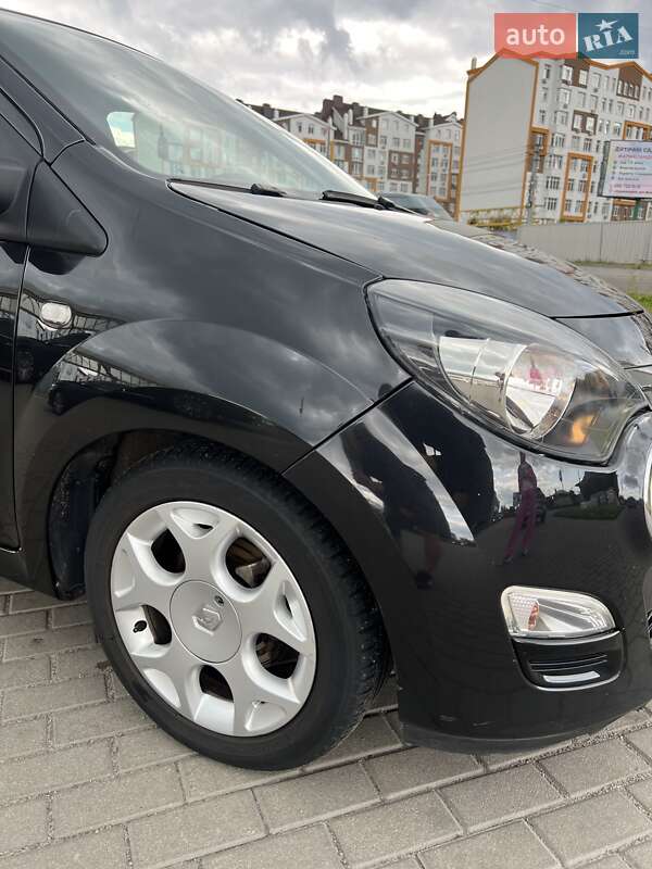 Хэтчбек Renault Twingo 2012 в Крюковщине