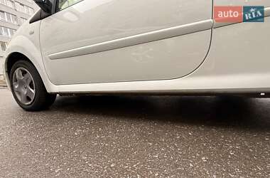 Хэтчбек Renault Twingo 2012 в Львове