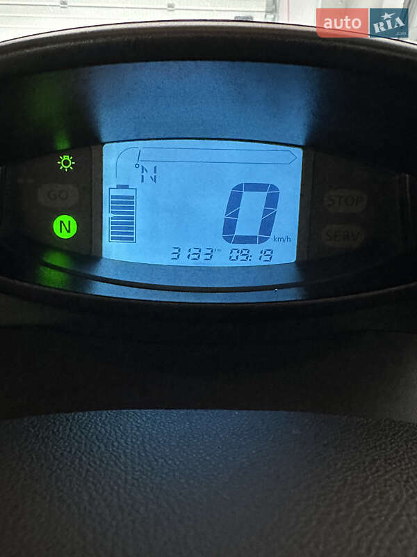 Хетчбек Renault Twizy Z.E. 2017 в Луцьку