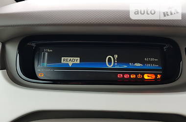 Хетчбек Renault Zoe 2013 в 