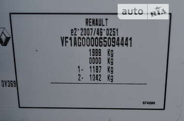 Хетчбек Renault Zoe 2020 в 