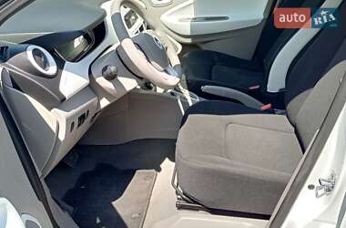 Хетчбек Renault Zoe 2017 в 