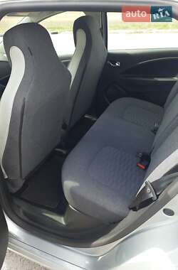Хэтчбек Renault Zoe 2022 в 
