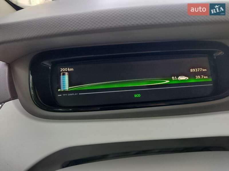 Хэтчбек Renault Zoe 2016 в Харькове