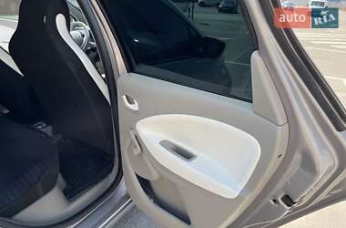 Хетчбек Renault Zoe 2015 в 