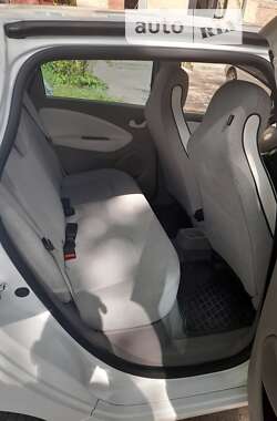 Хэтчбек Renault Zoe 2015 в 