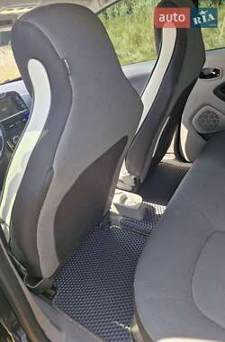Хэтчбек Renault Zoe 2014 в 