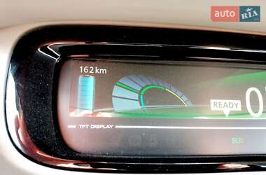 Хэтчбек Renault Zoe 2015 в 