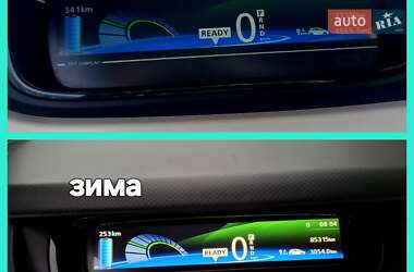Хэтчбек Renault Zoe 2018 в 