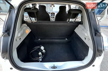 Хэтчбек Renault Zoe 2015 в 