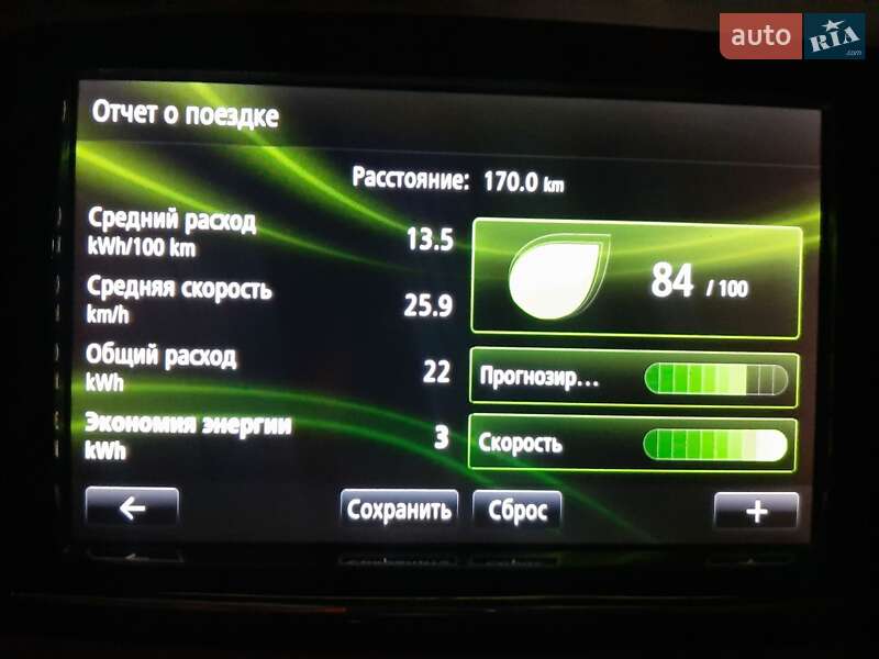 Хэтчбек Renault Zoe 2014 в Виннице