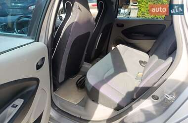 Хэтчбек Renault Zoe 2014 в Дубно